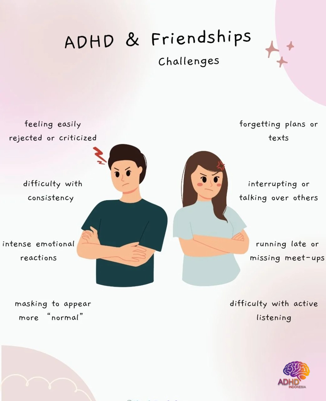 ADHD pada Anak Sekolah: Tantangan dan Pendampingan di Kabupaten Sidoarjo